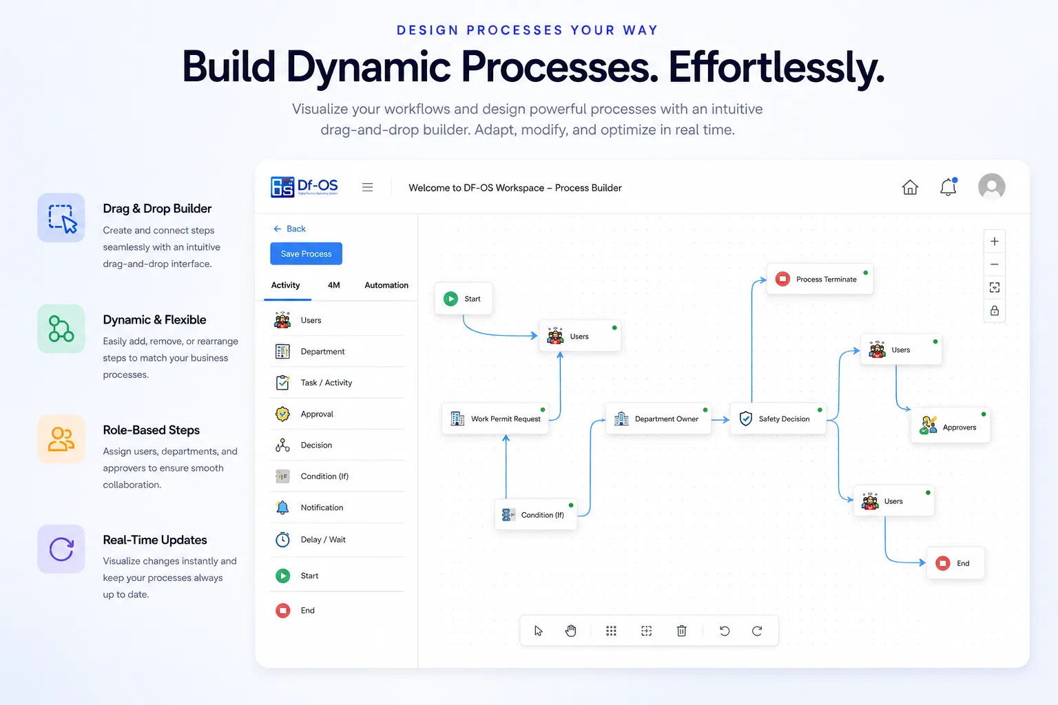 Workflow Logic Builder