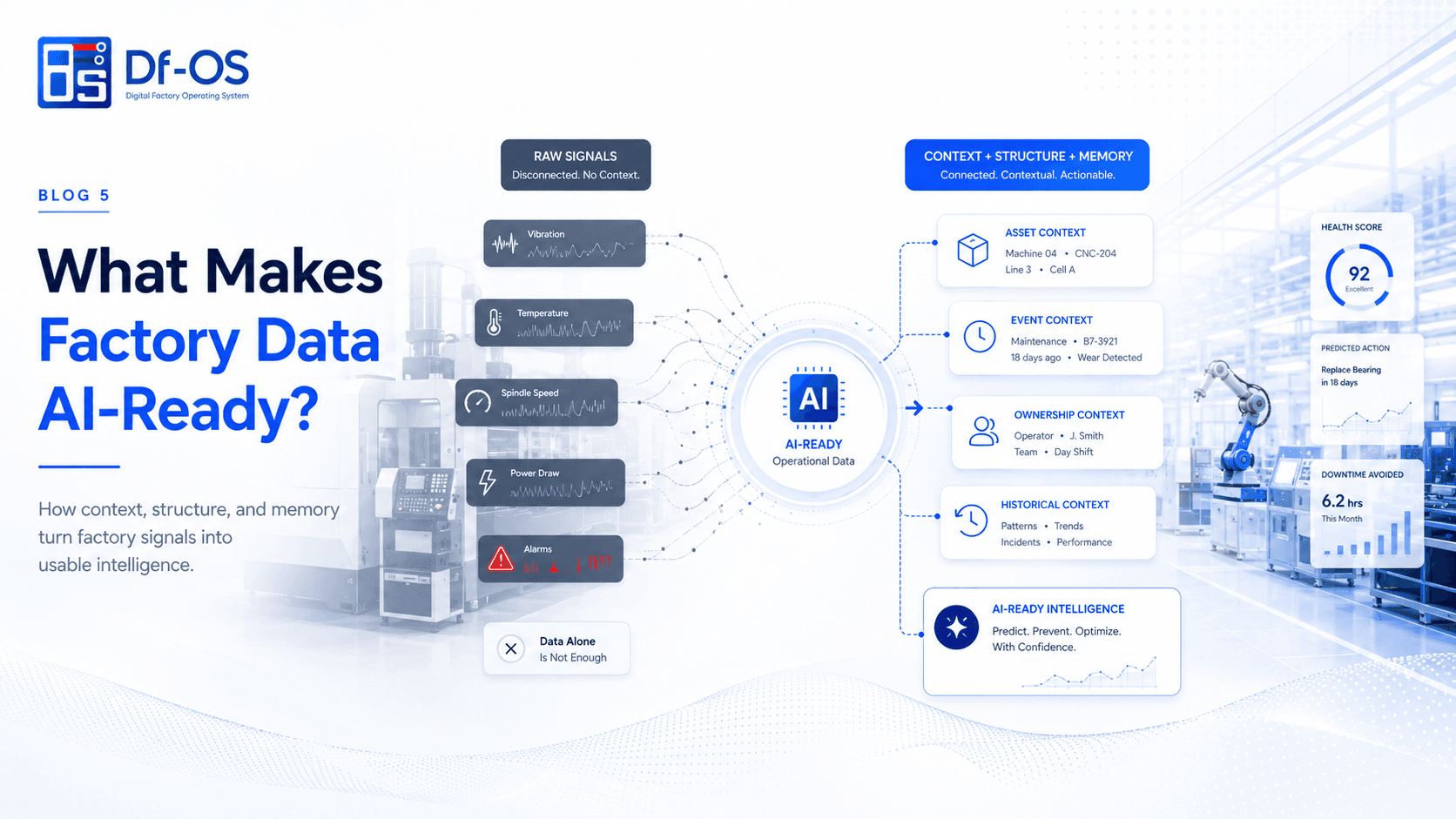 Building Factory Metadata Without Rip and Replace